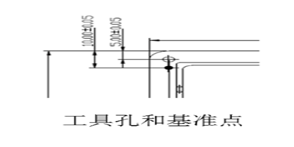 深圳線(xiàn)路板廠(chǎng)