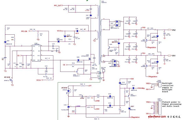 電源開關(guān)pcb