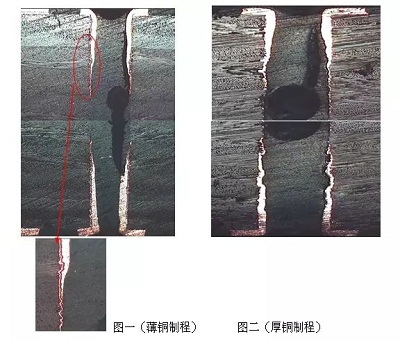 pcb線路板
